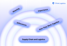 Supply Chain and Logistics