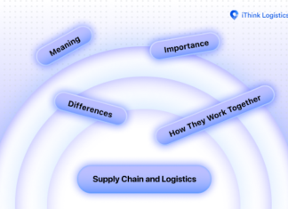 Supply Chain and Logistics