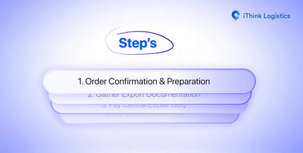 International Shipping from India