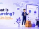 What is Sourcing blog featured Image