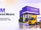 FDM Prepared Means: What This Courier Status Is and How Long Delivery Takes DM Prepared Means
