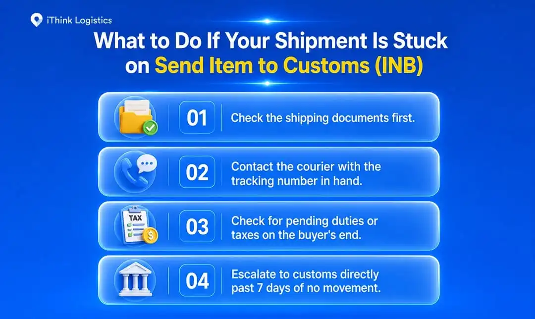 What to Do If Your Shipment Is Stuck on Send Item to Customs (INB)
