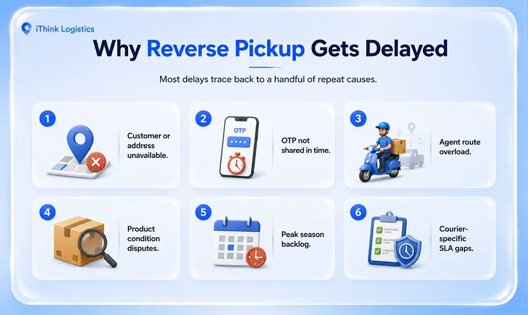 How to Reduce Reverse Pickup Delays