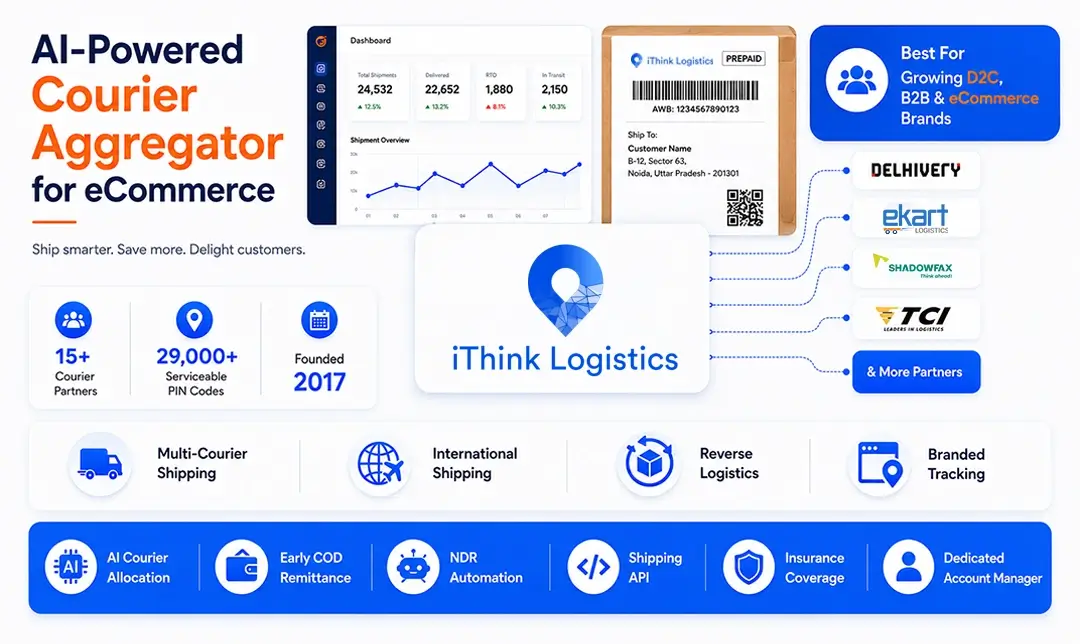 ithink logistics