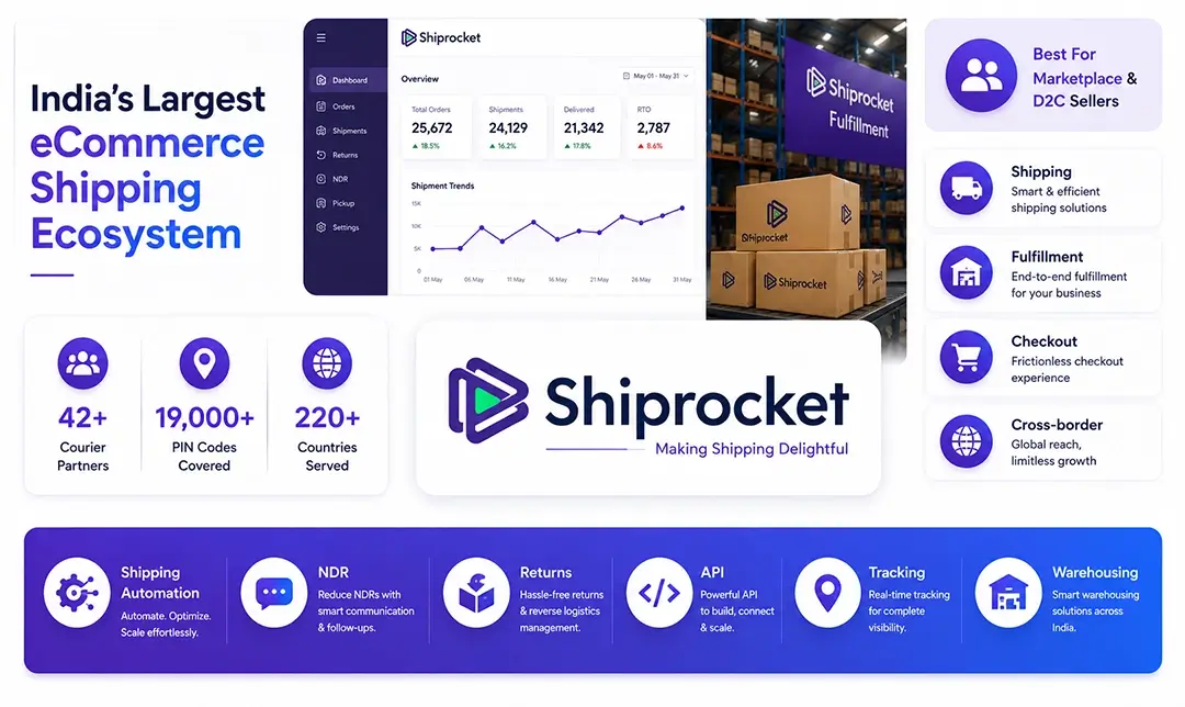 Shiprocket