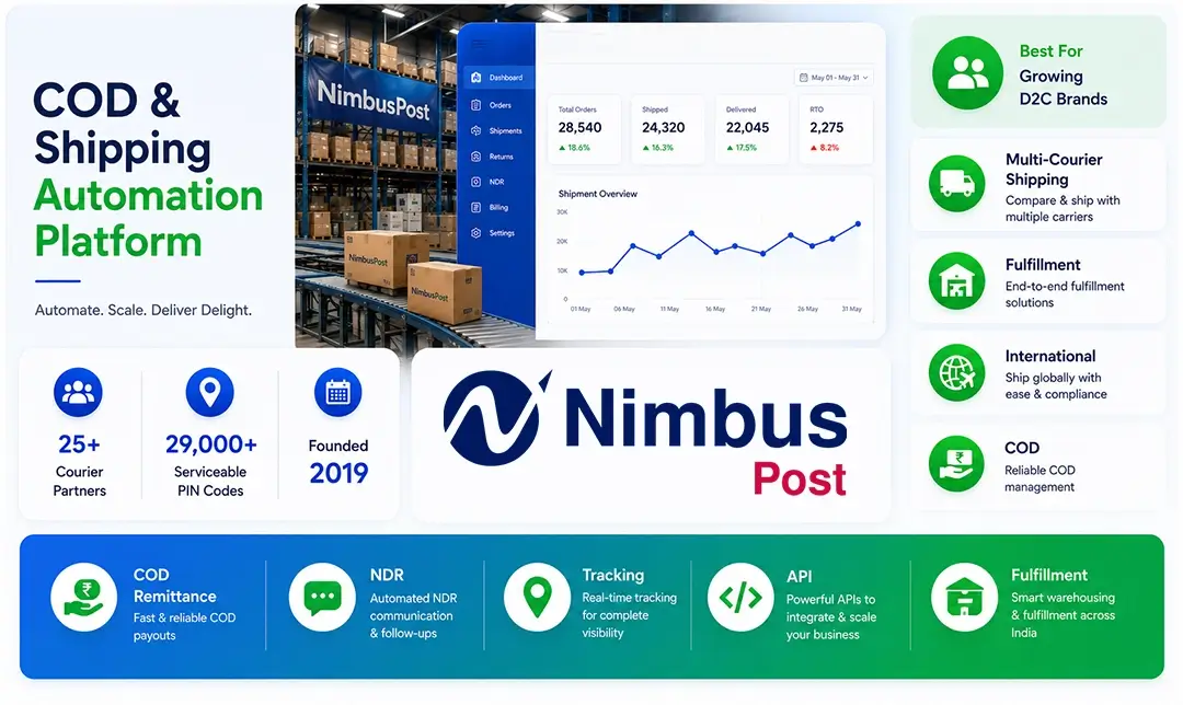 Nimbuspost