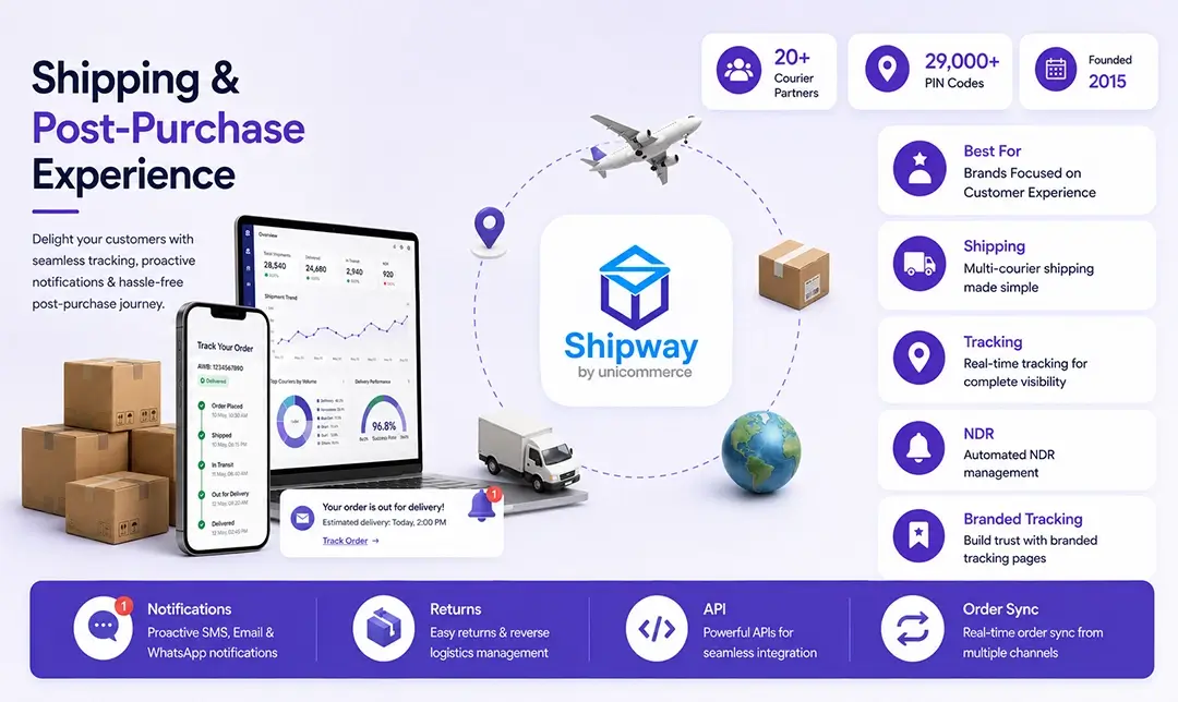 Shipway