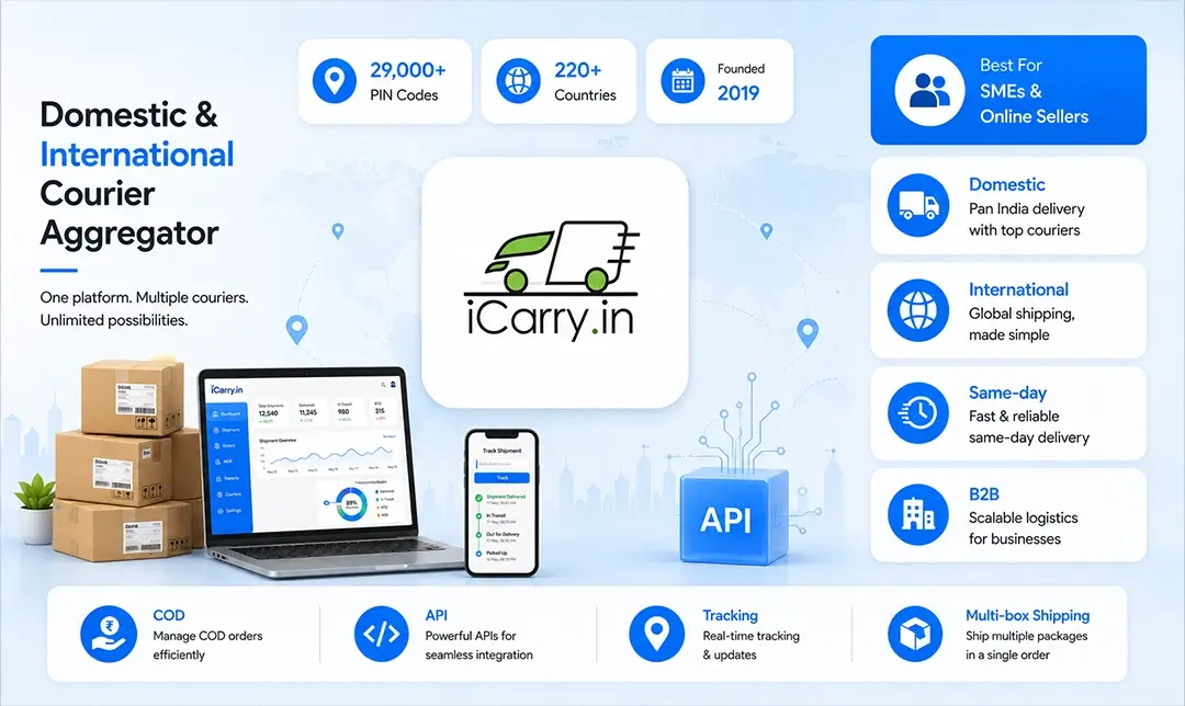 iCarry