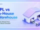 3PL vs In-House Warehouse Which Should Your D2C Brand Choose