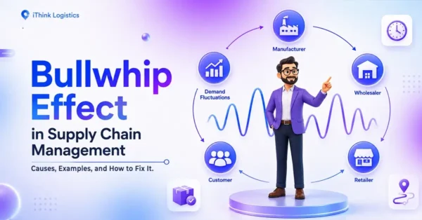 Bullwhip Effect in Supply Chain Management: Causes, Examples, and How to Fix It
