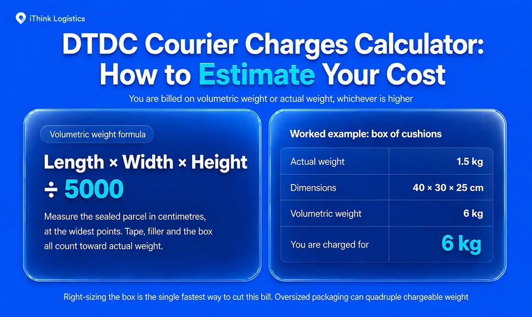 dtdc-courier-weight-charges-volumetric-formula