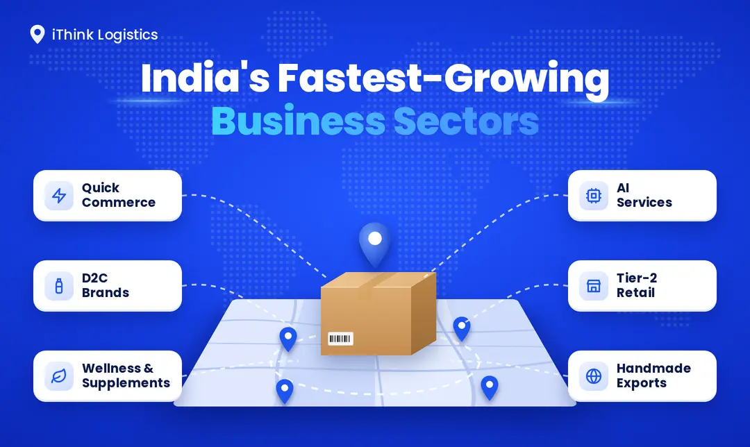 Top Trending Business Ideas in India for 2026