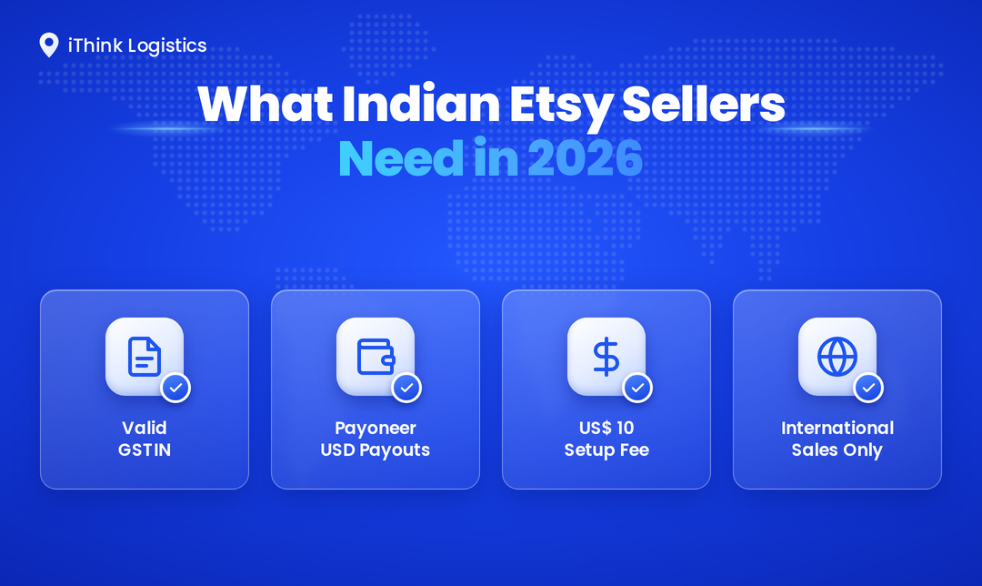 Selling on Etsy from India