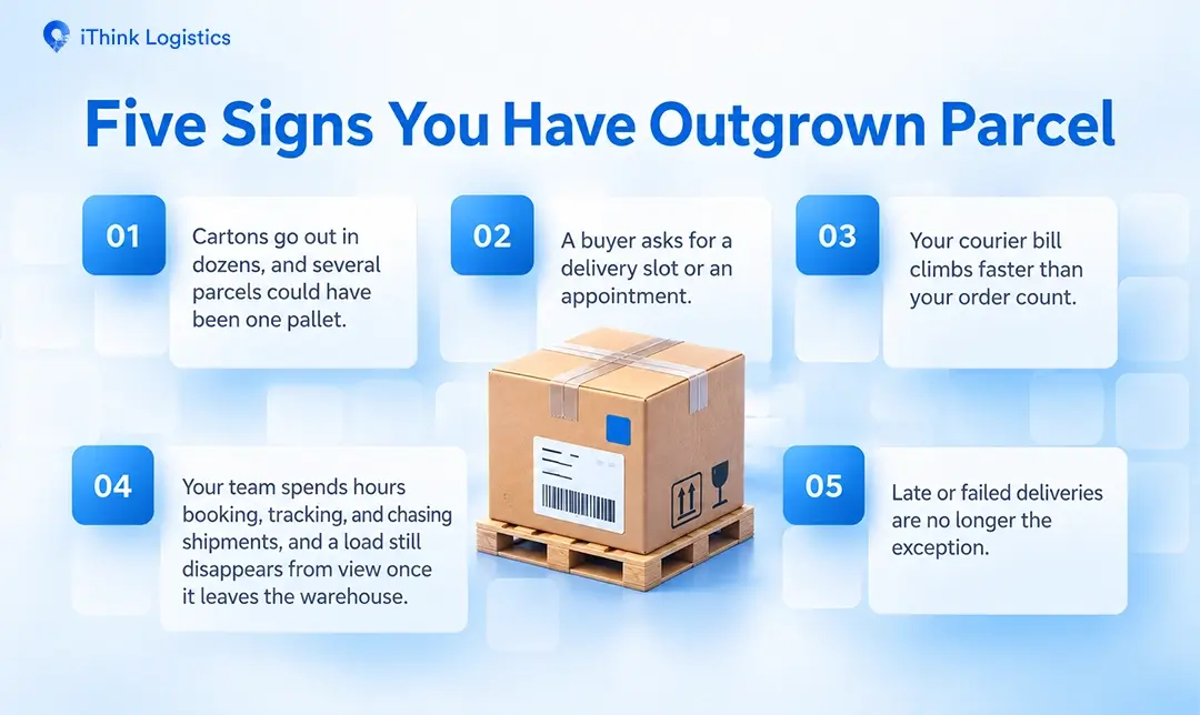 Five Signs You Have Outgrown Parcel